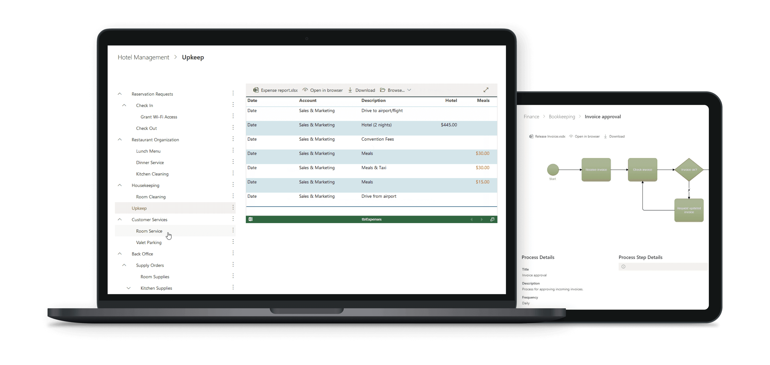 Document+ web part