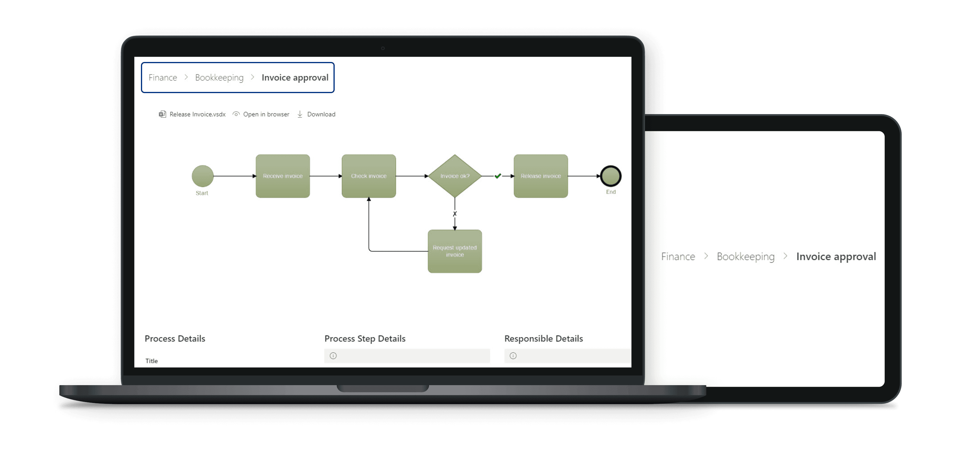 Breadcrumb web part